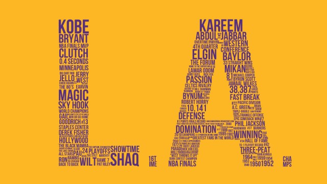 Los Angeles Lakers Typography