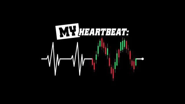 Heartbeat Candlestick pattern