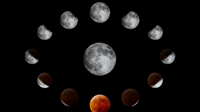 Lunar Eclipse Outer space